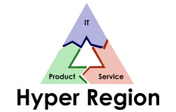 Wirtschaftsinformatik Projekt Hyper Region