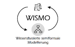 Wirtschaftsinformatik Projekt WISMO